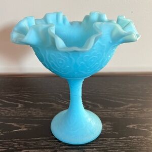 Fenton Powdered Blue Turquoise Milk Glass Ruffle Edge
Compote Pedestal
